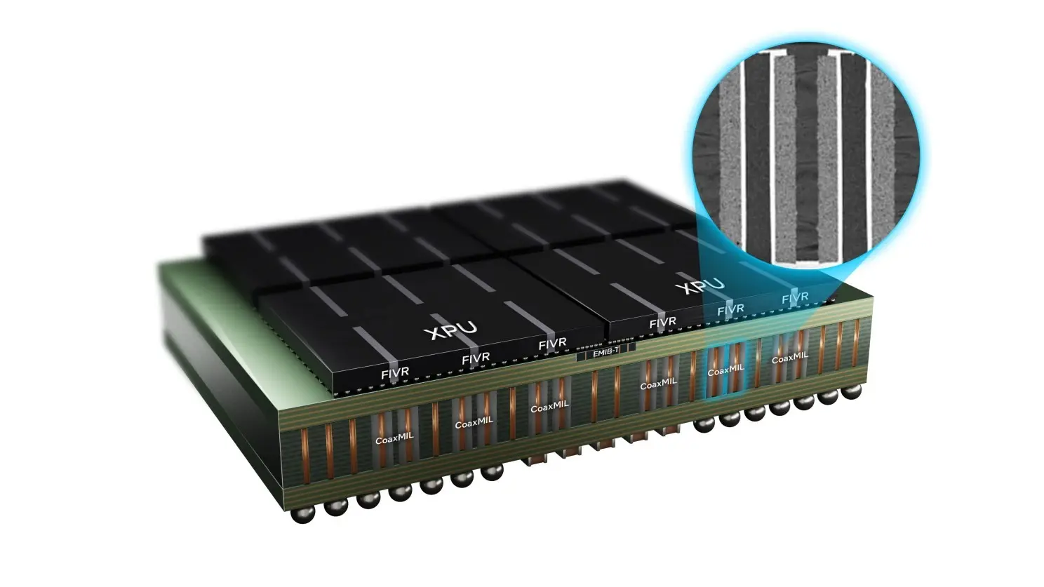 Cum înlocuiește împachetarea avansată de semiconductori designul cipurilor monolitice